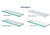 Tipos de Prateleiras para Ponta de Gôndola
